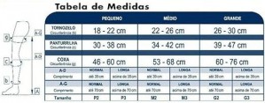 Meia Sigvaris Basic 3/4 Média Compressão Ponteira Aberta (20-30 mmhg)